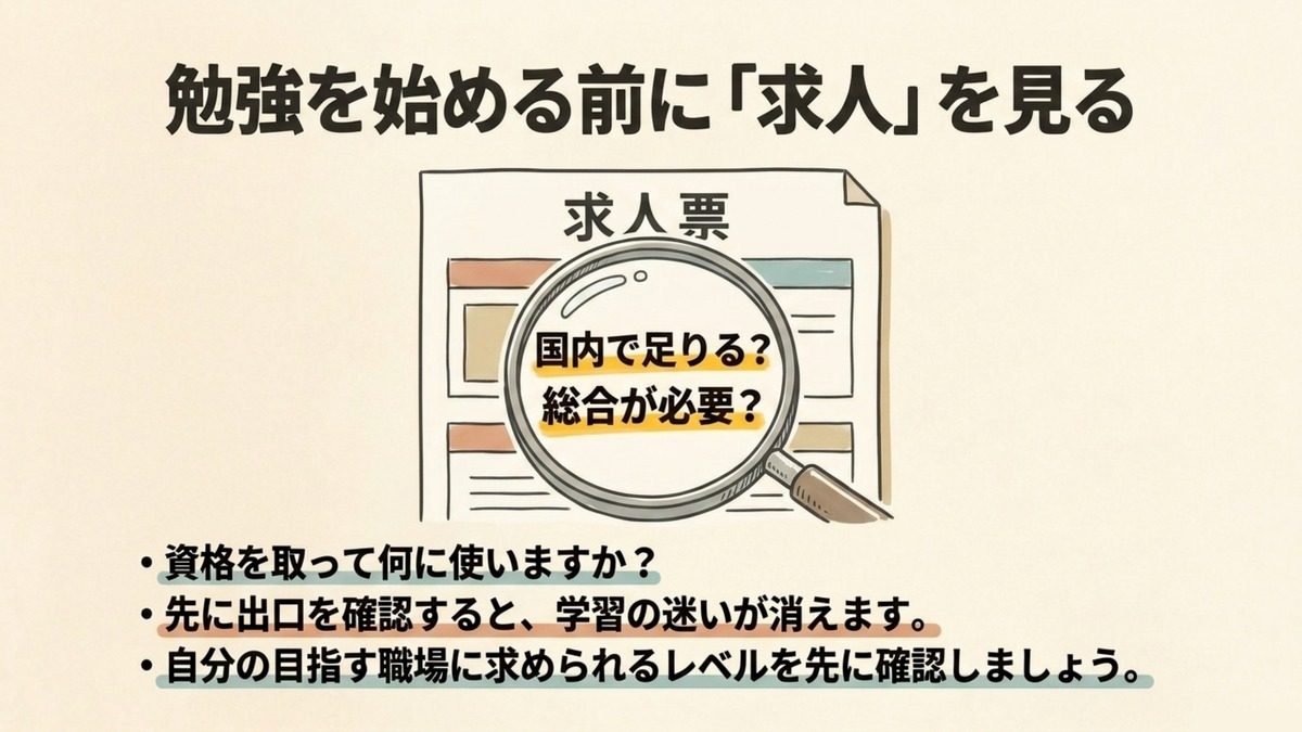 旅行業務取扱管理者の勉強を始める前に求人票を見て国内で足りるか総合が必要かを確認することを示した図解