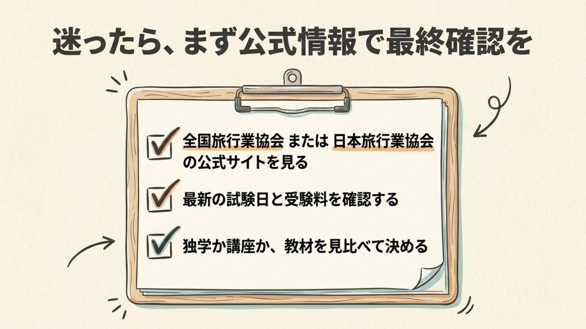 旅行業務取扱管理者の受験で迷ったら公式サイトで最終確認すべき3項目を示したチェックリスト画像