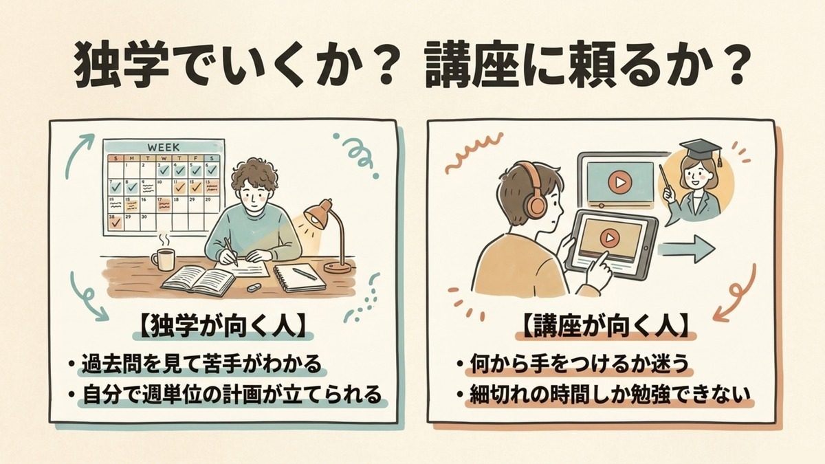 旅行業務取扱管理者の独学が向く人と講座が向く人の条件を比較した図解