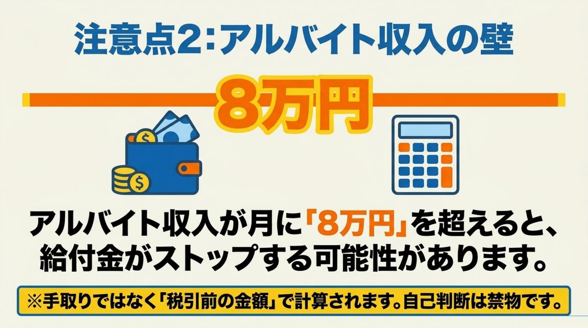 職業訓練受講給付金でアルバイト収入が月8万円を超えると影響することを示す図解