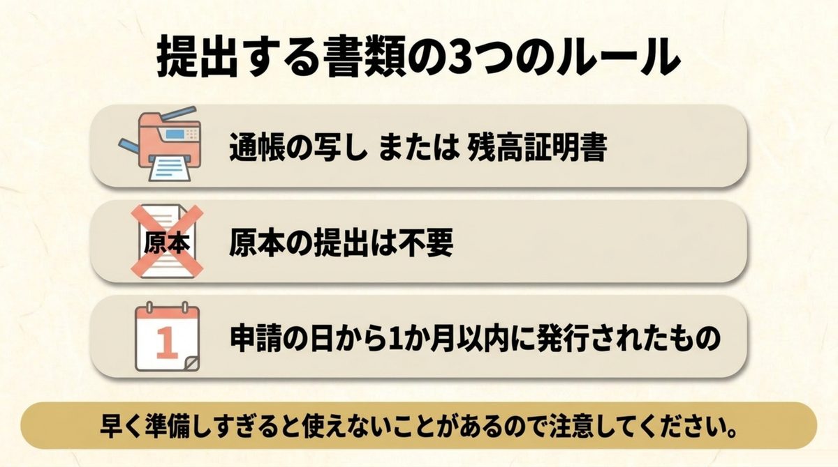職業訓練受講給付金の通帳提出で必要な書類の3つのルールを示す図解