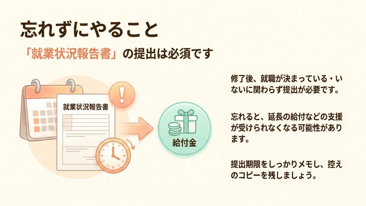 職業訓練修了後は就職の有無にかかわらず就業状況報告書の提出が必須で忘れると支援を受けられなくなる可能性があることを示す図