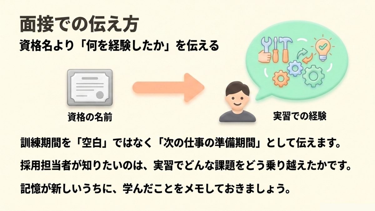 面接では資格名より実習で何を経験しどんな課題を乗り越えたかを伝えることが重要であることを示す図
