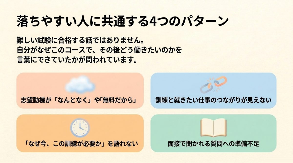 職業訓練の選考で落ちやすい人に共通する4つのパターンを図解した画像