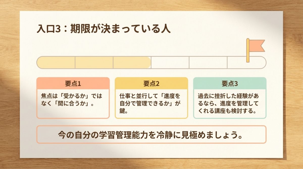 期限がある人が受かるかより間に合うかで判断する3要点を示した図解 期限がある人が受かるかより間に合うかで判断する3要点を示した図解