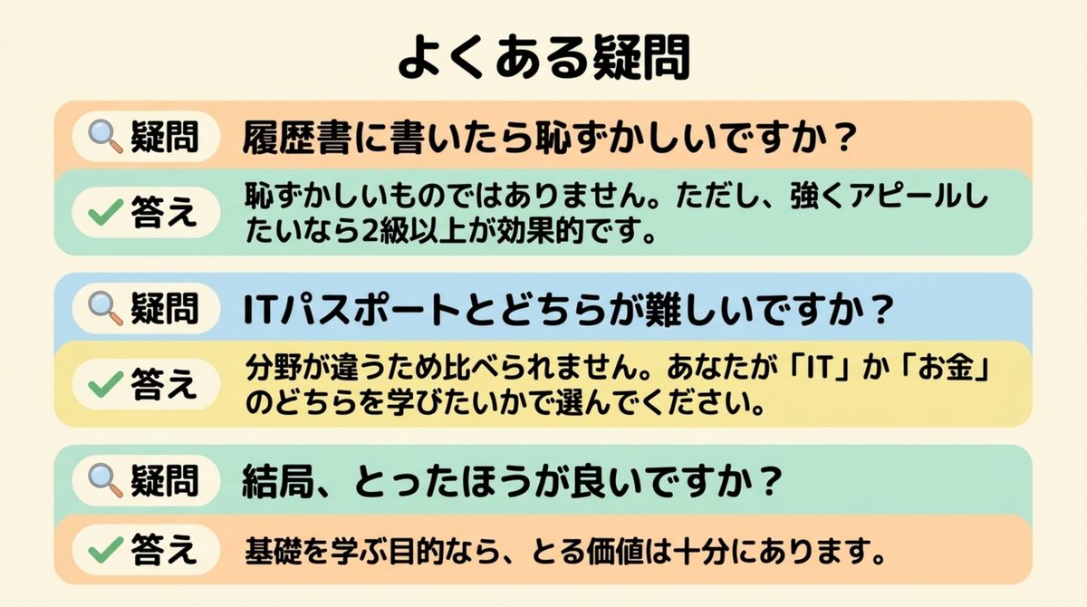 簿記3級とITパスポートの難易度比較や履歴書への記載についてのよくある質問をまとめた図解