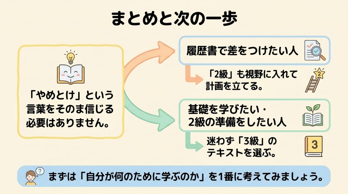 簿記3級のやめとけという言葉を鵜呑みにせず目的別に次の一歩を選ぶことを示すまとめ図解