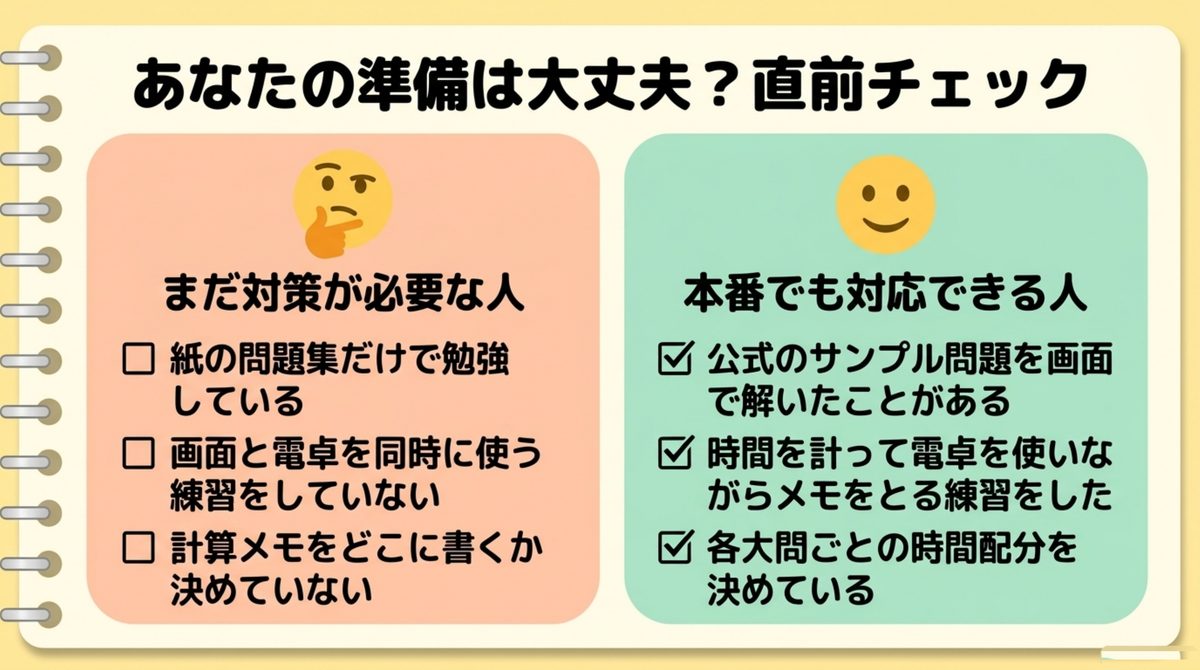 簿記3級 ネット試験 直前チェック 簿記3級ネット試験の直前チェック。紙の問題集だけで勉強している人と画面で練習済みの人を対比した図解