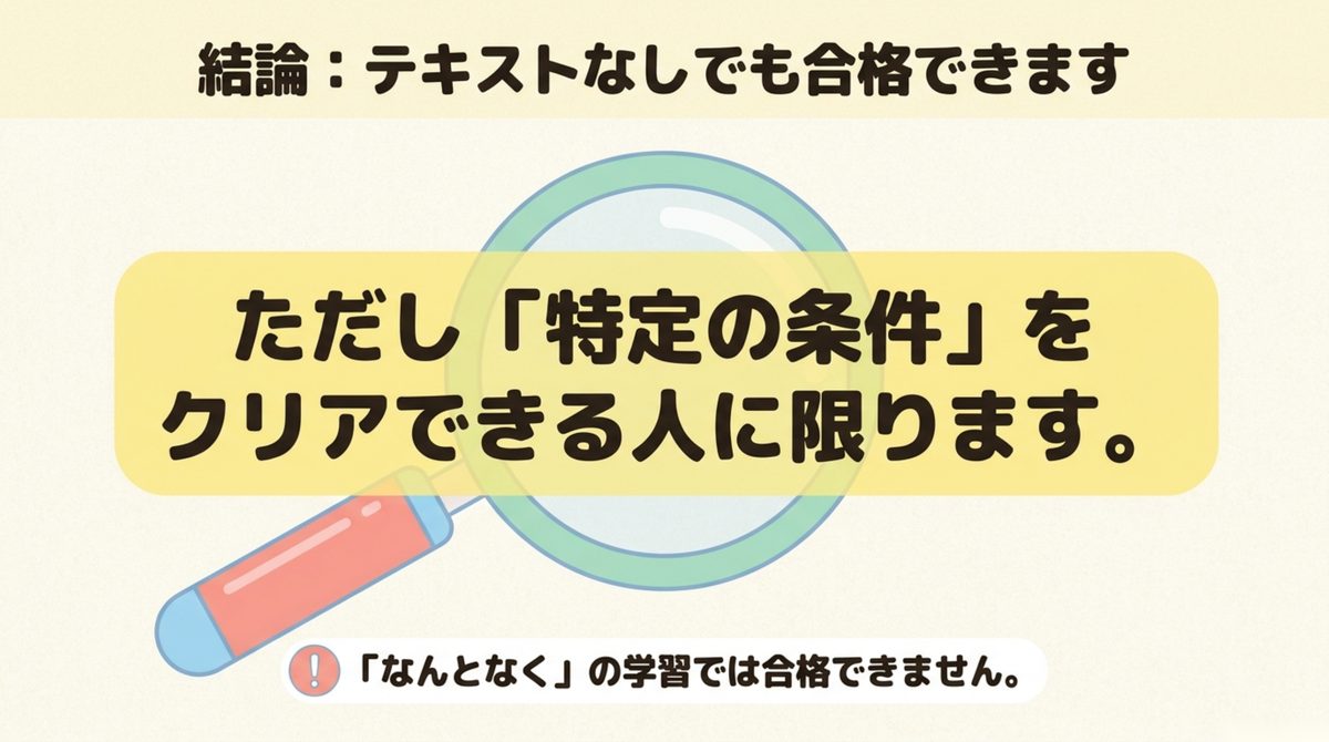 簿記3級はテキストなしでも合格できるが特定の条件をクリアできる人に限られることを示す図解