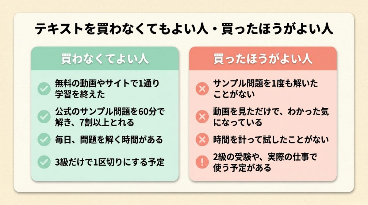 簿記3級でテキストを買わなくてもよい人と買ったほうがよい人の条件を対比した図解
