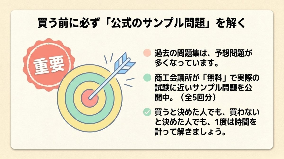 簿記3級のテキストを買う前に公式サンプル問題を解くべき理由を示す図解