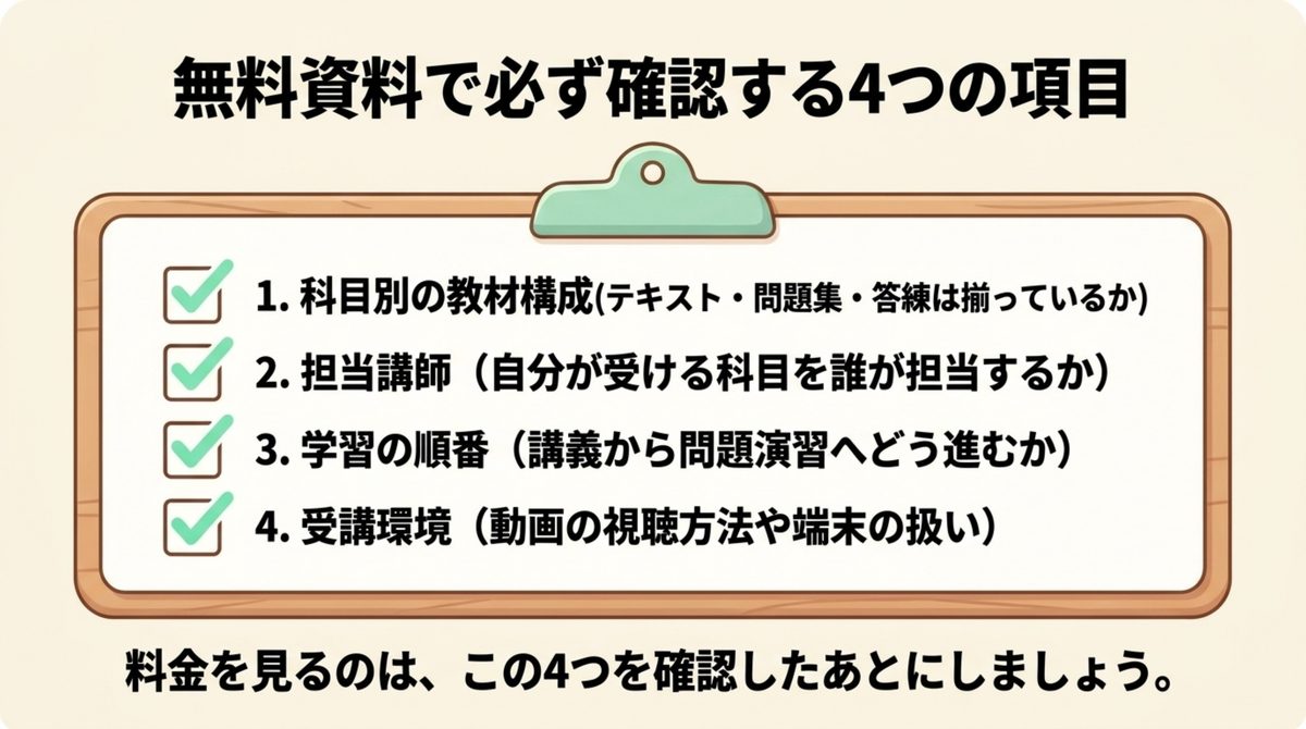 公認会計士講座の無料資料で教材・講師・学習順序・受講環境を確認する図解