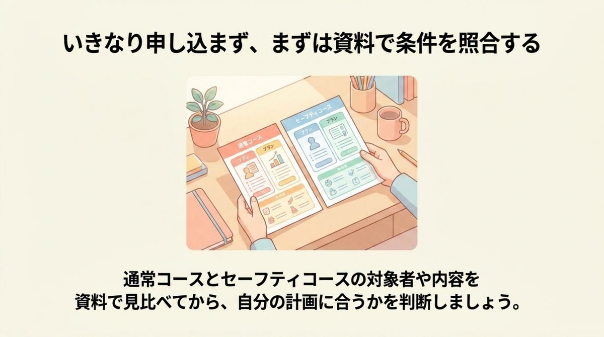 通常コースとセーフティコースの条件を資料で照合する図解