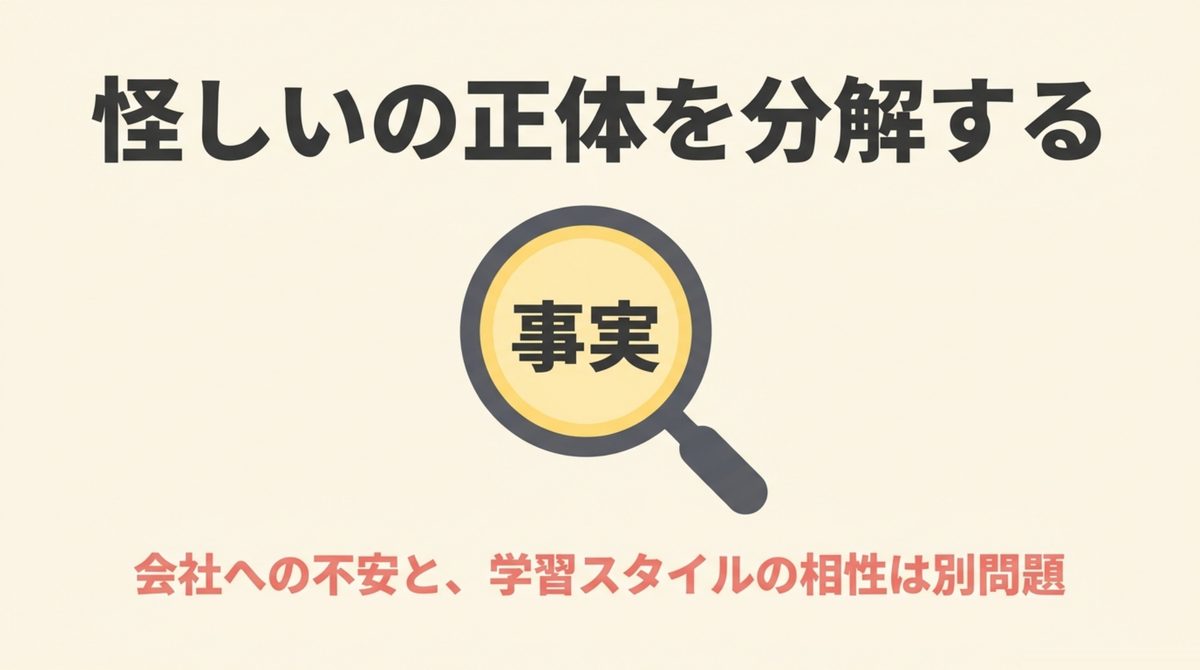 クレアールが怪しいかという会社への不安と学習スタイルの相性は別問題と示す図