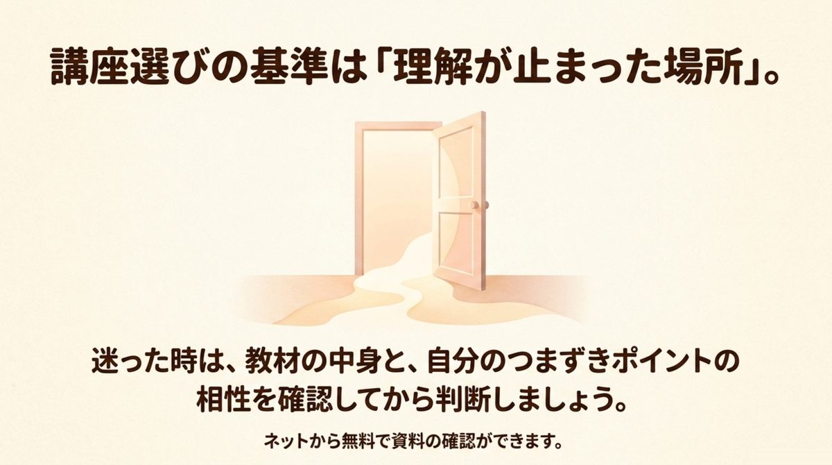 講座選びの基準は理解が止まった場所 講座選びの基準は理解が止まった場所であり教材の中身と相性を確認してから判断することを示す扉の図解