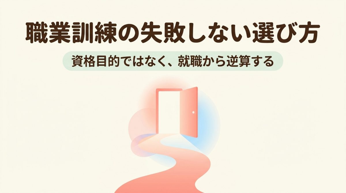 職業訓練を資格取得目的ではなく就職から逆算して選ぶ考え方を示した図解