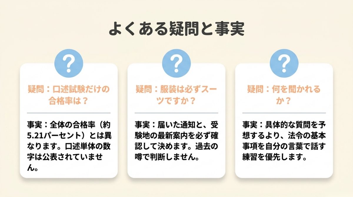 司法書士口述試験の合格率・服装・質問内容について確認できる事実