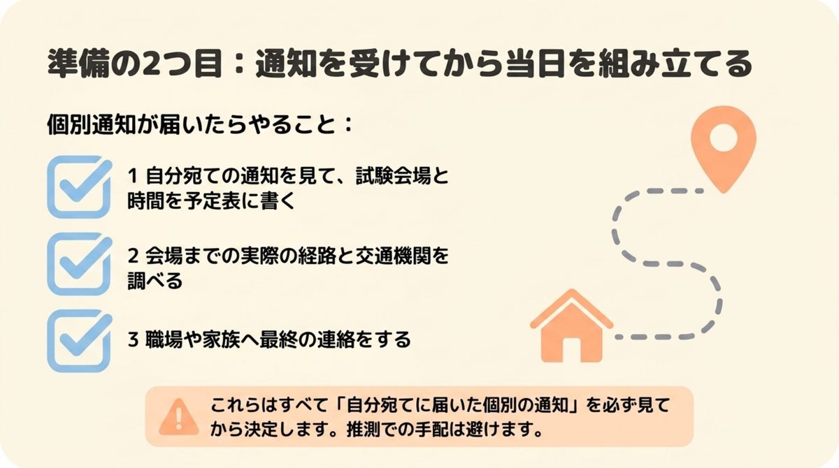司法書士口述試験の個別通知後に確認する会場・経路・連絡のチェックリスト