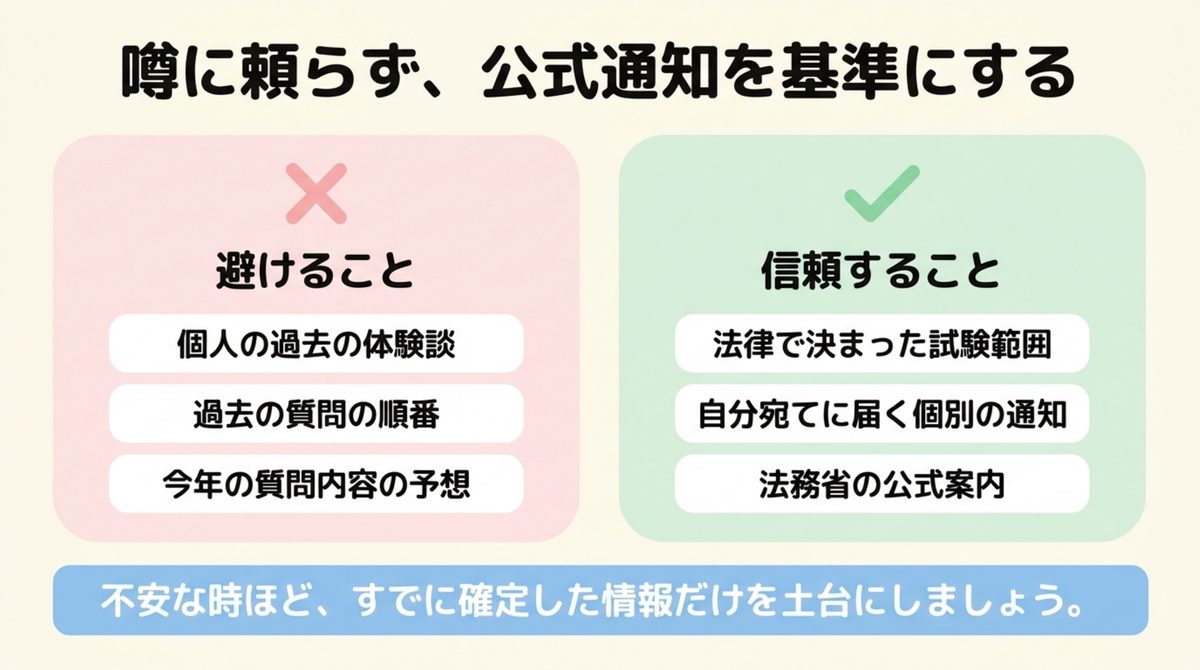 司法書士口述試験で噂を避け公式通知を基準にする考え方