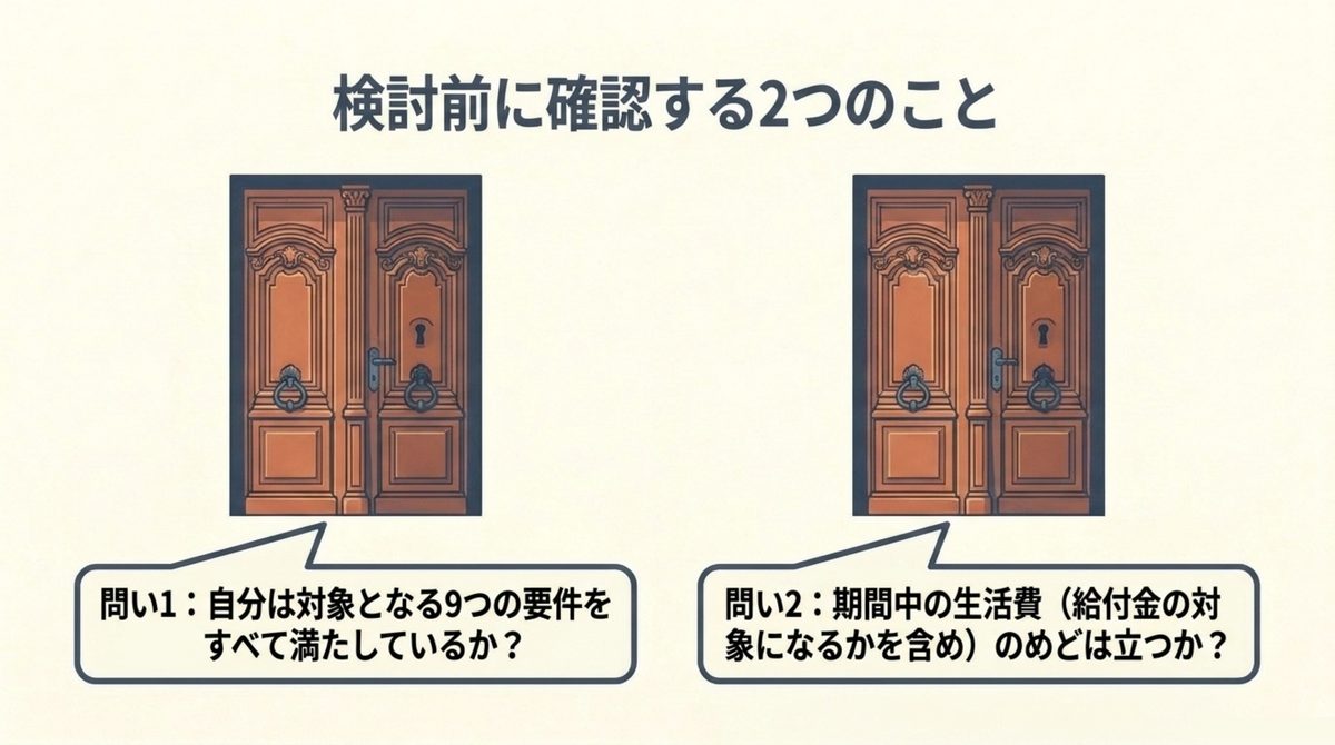 長期高度人材育成コースを検討する前に確認しておきたい対象9要件と生活費の2つの問いを扉の図解で示したもの