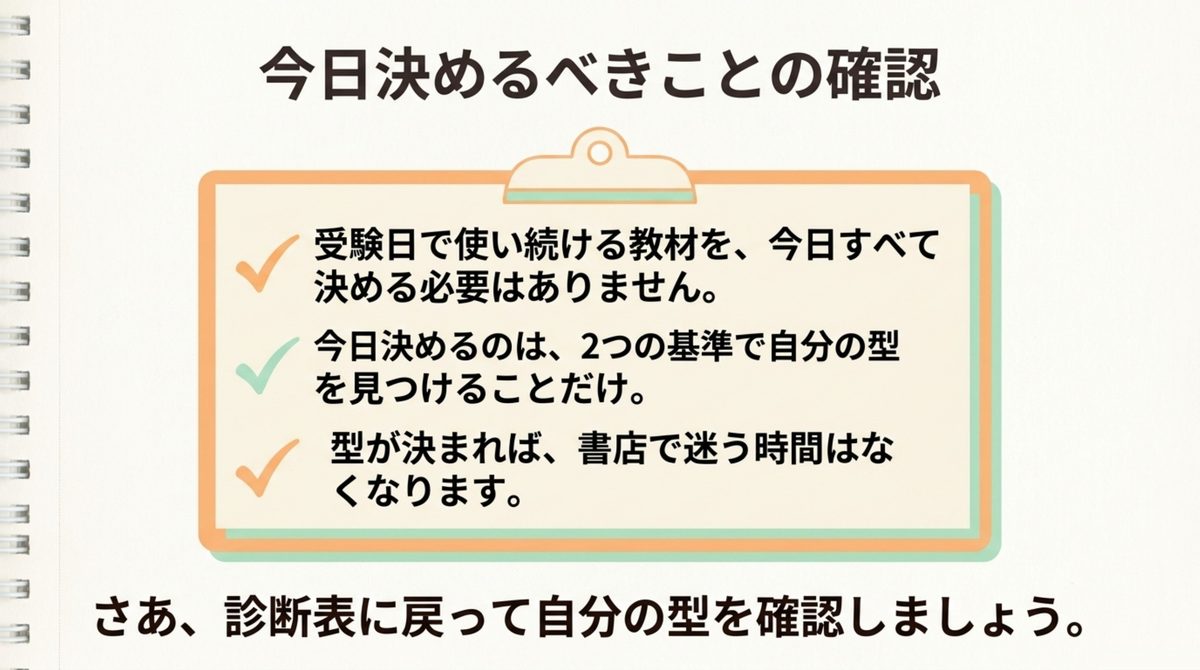 受験日まで使う教材を今日すべて決める必要はなく、2つの基準で自分の型を決めるだけでよいことを整理したチェックリスト
