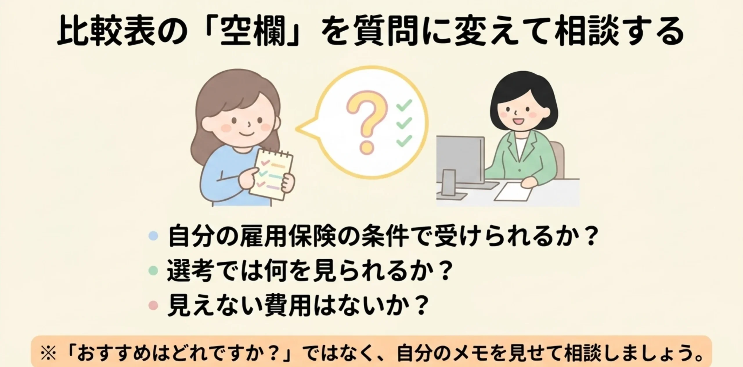 職業訓練の相談で確認したい雇用保険の条件、選考、費用の質問例