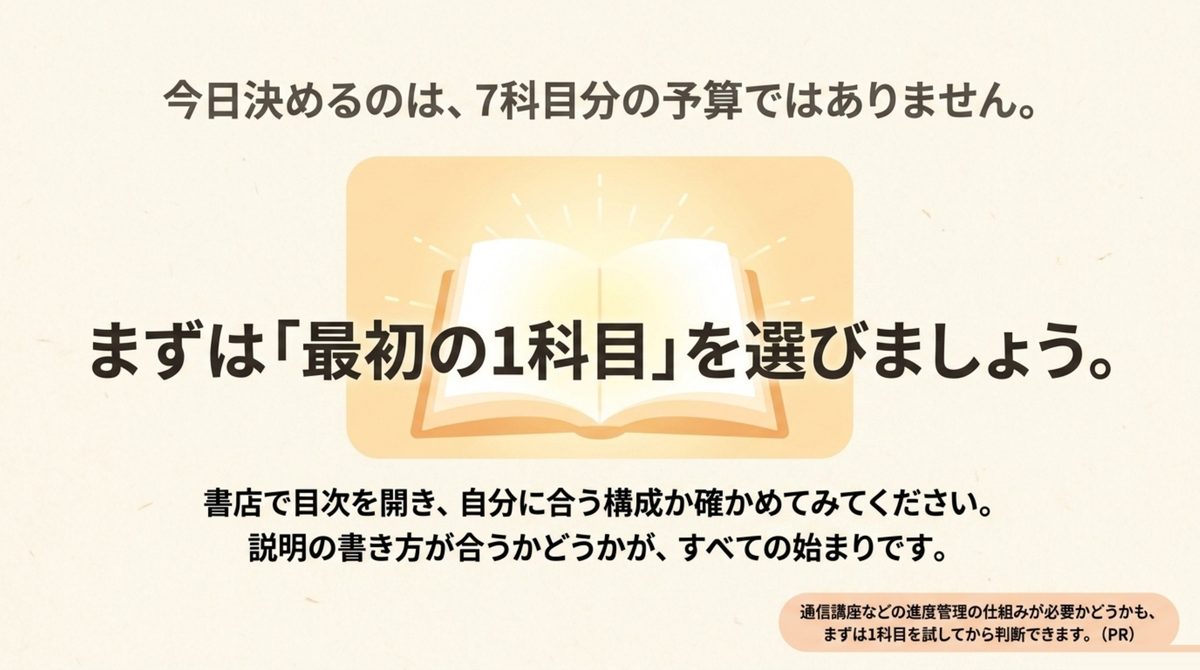 今日決めるのは7科目分の予算ではなく最初の1科目を選ぶことだけでよいと示した図