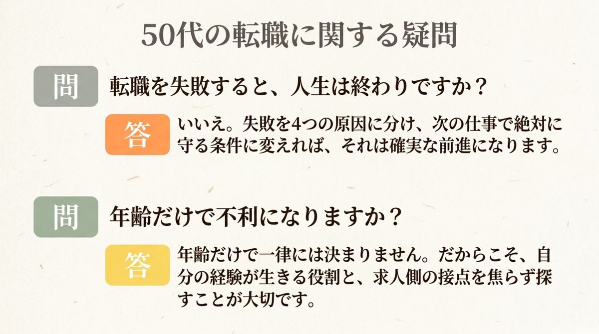 転職失敗や年齢不安を次の条件に変えるFAQ図解