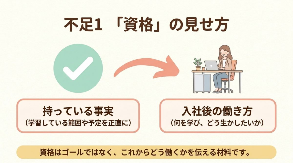 HUPROとMS-Japanは自分の未経験の中身で選ぶ|経理未経験でも転職エージェントは使える?HUPROとMS-Japanの選び方 HUPROとMS-Japanは自分の未経験の中身で選ぶを整理した図解