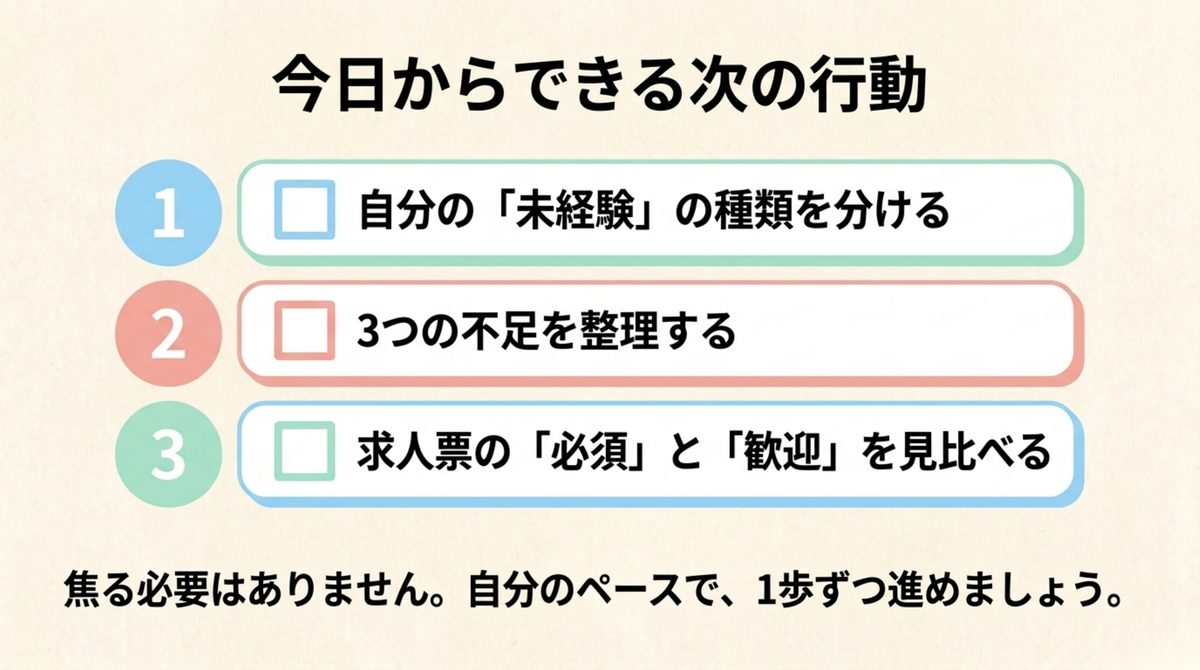 迷う人の次の一歩|経理未経験でも転職エージェントは使える?HUPROとMS-Japanの選び方 迷う人の次の一歩を整理した図解