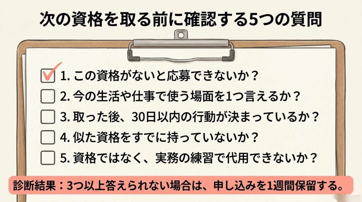 次の資格を取る前に確認する5つの質問