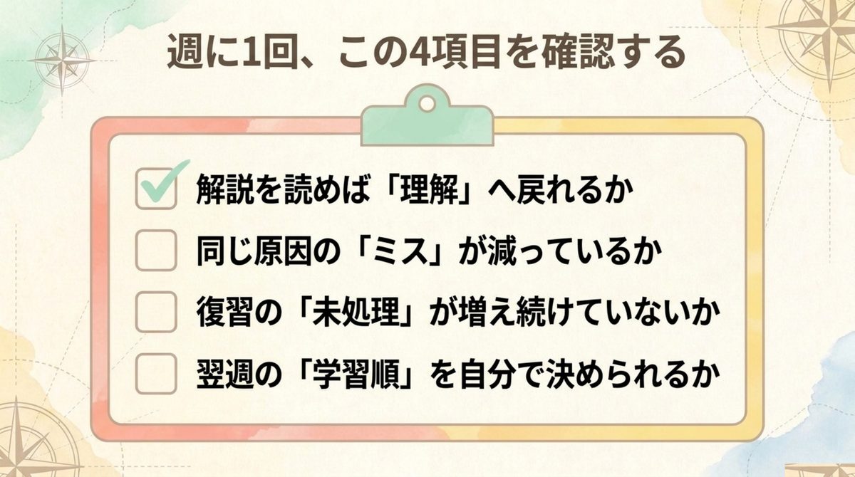 週に1回、この4項目を確認する 簿記1級の独学継続を判断する週1回の4項目チェックリスト