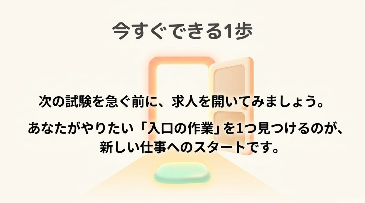 次の資格を急ぐ前に求人を開いて自分がやりたい入口業務を1つ見つける行動を示す図