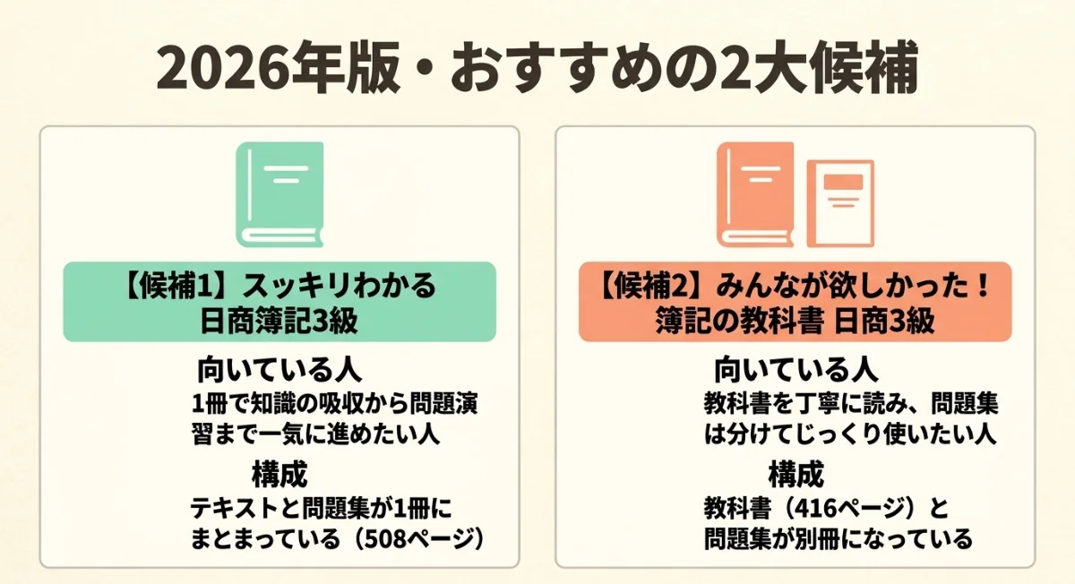 2026年版の簿記3級おすすめ参考書2候補の比較