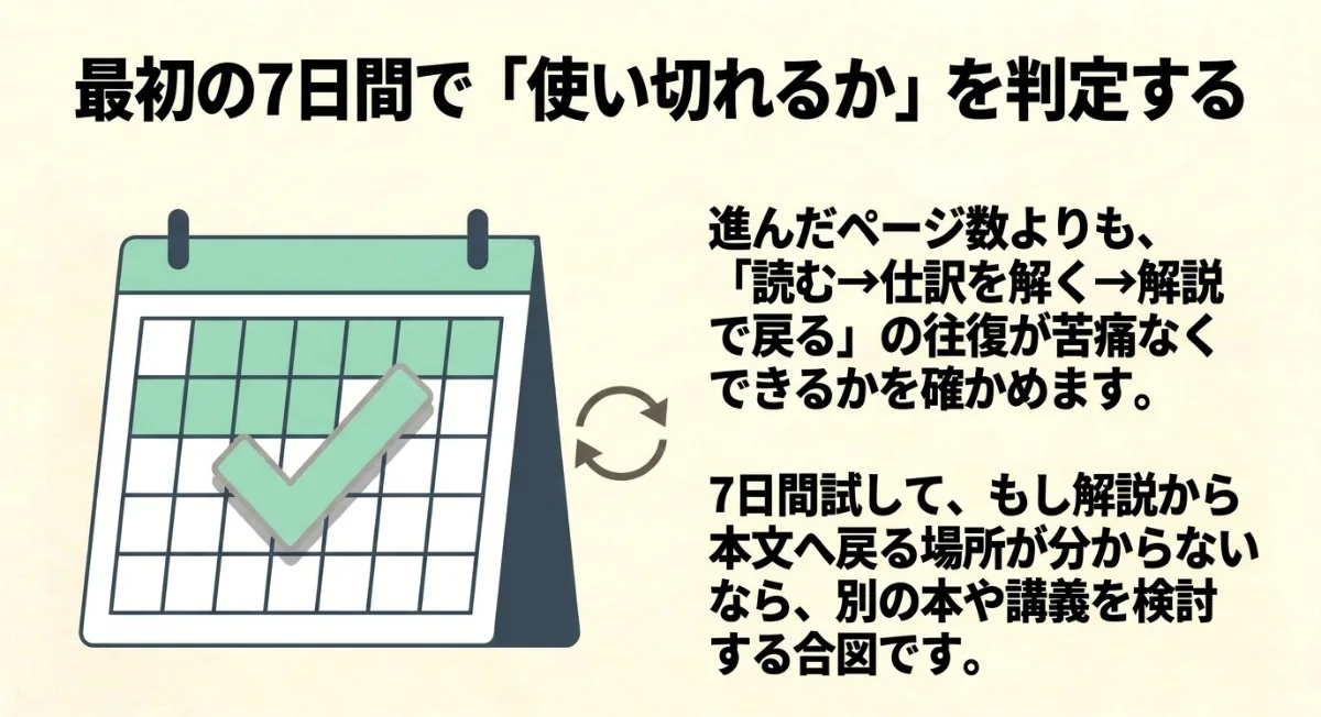 簿記3級参考書を最初の7日間で使い切れるか確認する方法