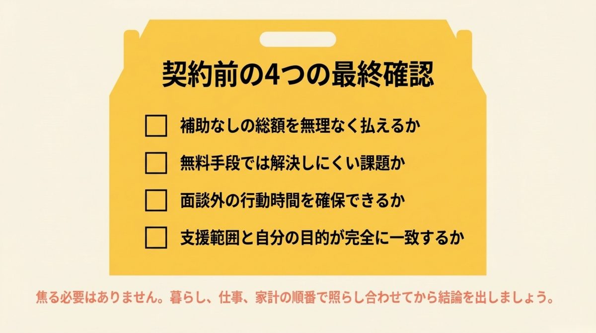 キャリア支援選び|契約前の4つの最終確認 契約前に確認する4つのチェック項目リスト