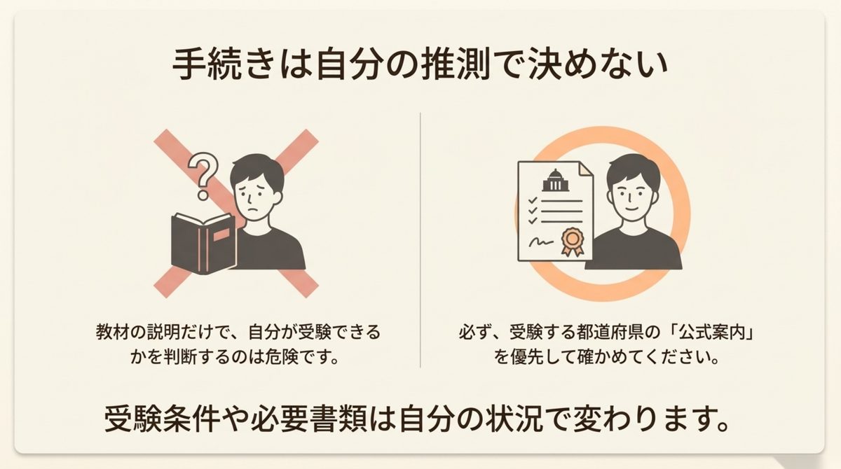 調理師試験の手続きは公式案内で確認する 調理師試験の受験条件や必要書類は教材ではなく都道府県の公式案内で確認する図