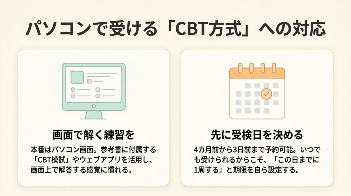 FP2級CBT方式に向けた画面演習と受検日設定のポイント