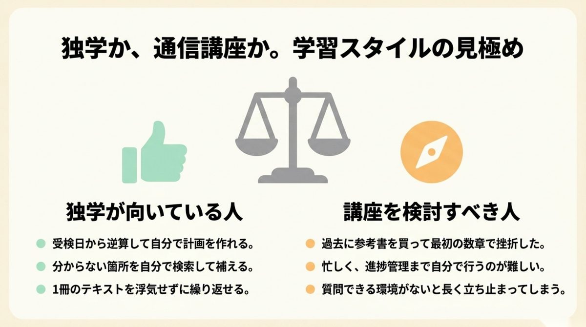 FP2級は参考書独学か通信講座かを学習スタイルで判断する図