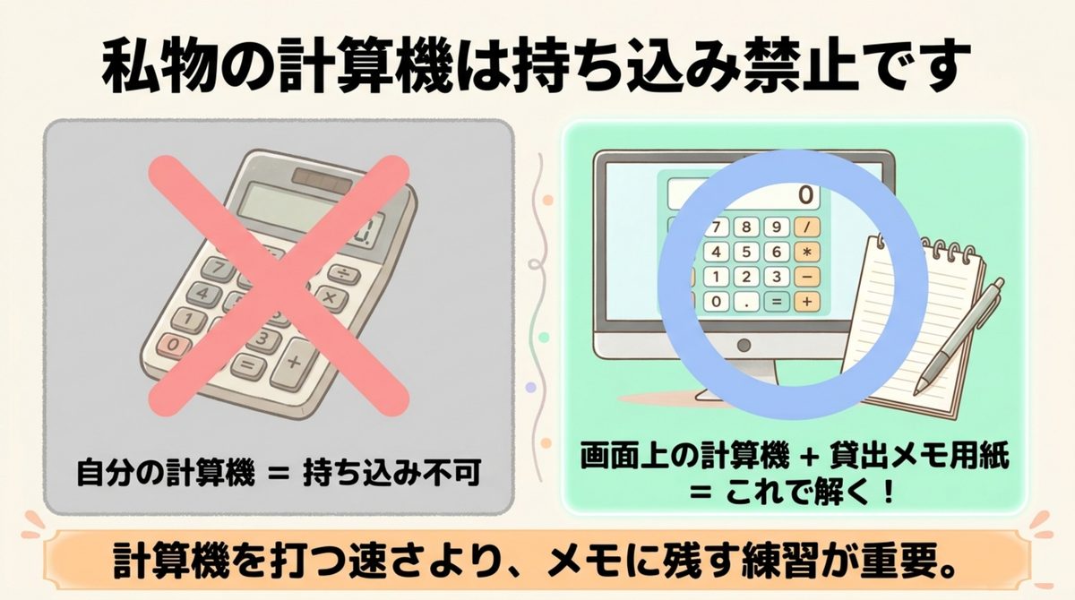 FP3級CBTで私物の計算機を持ち込まず画面上の計算機とメモ用紙を使う図解