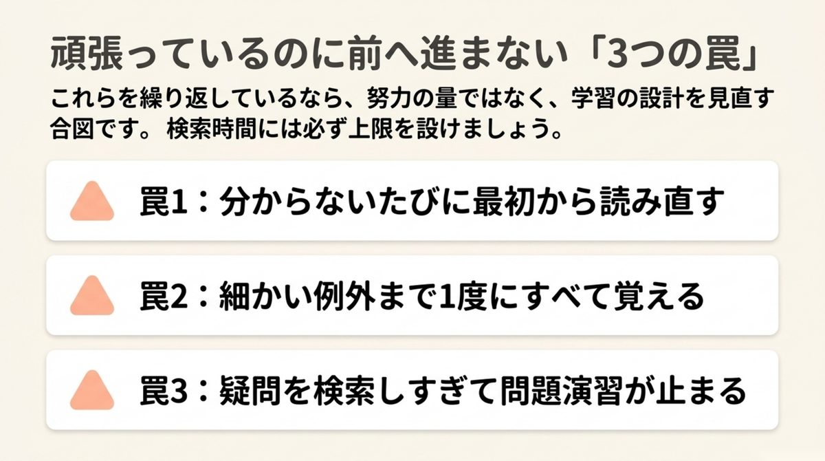 行政書士の学習で最初から読み直す・例外を全部覚える・検索しすぎる3つの罠を示す図