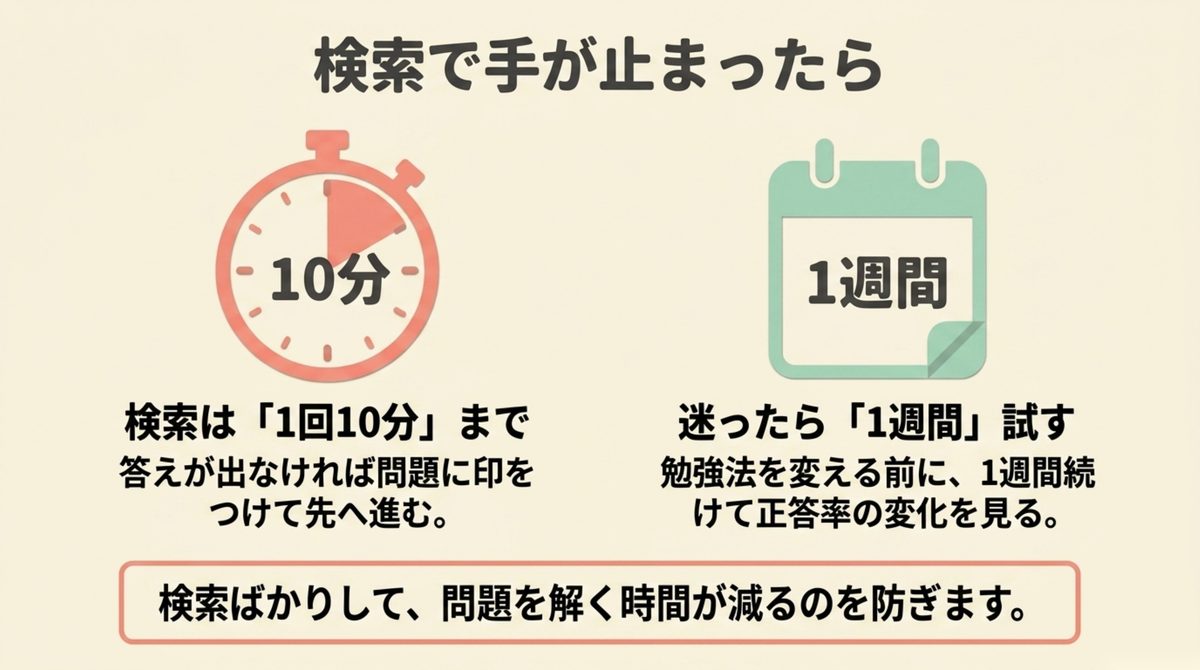 ITパスポート独学で検索時間を増やしすぎない方法 検索しすぎて勉強が止まるのを防ぐルール