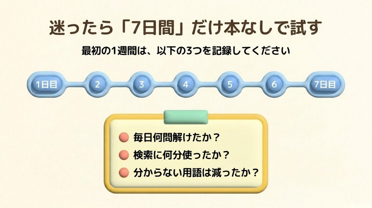 本を買うか迷ったら7日だけ試す|ITパスポートに参考書はいらない?本なしで進めていい人・必要な人 本を買うか迷ったら7日だけ試すを整理した図解