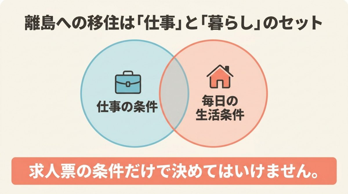 沖縄の離島転職に向く人と向かない人を整理した図解