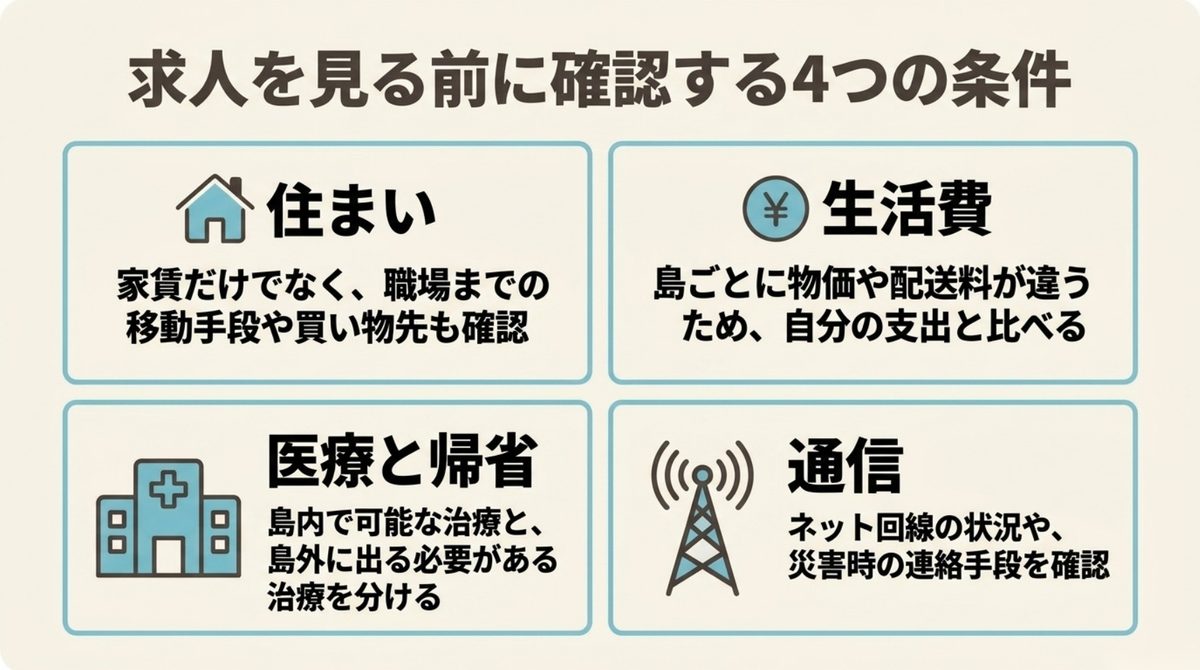 天候で止まる交通と物流の現実を整理した図解