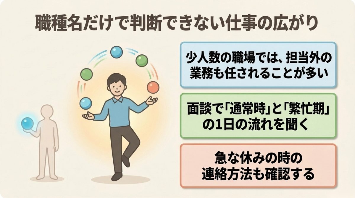 資格が役立つ場面と足りない場面を整理した図解