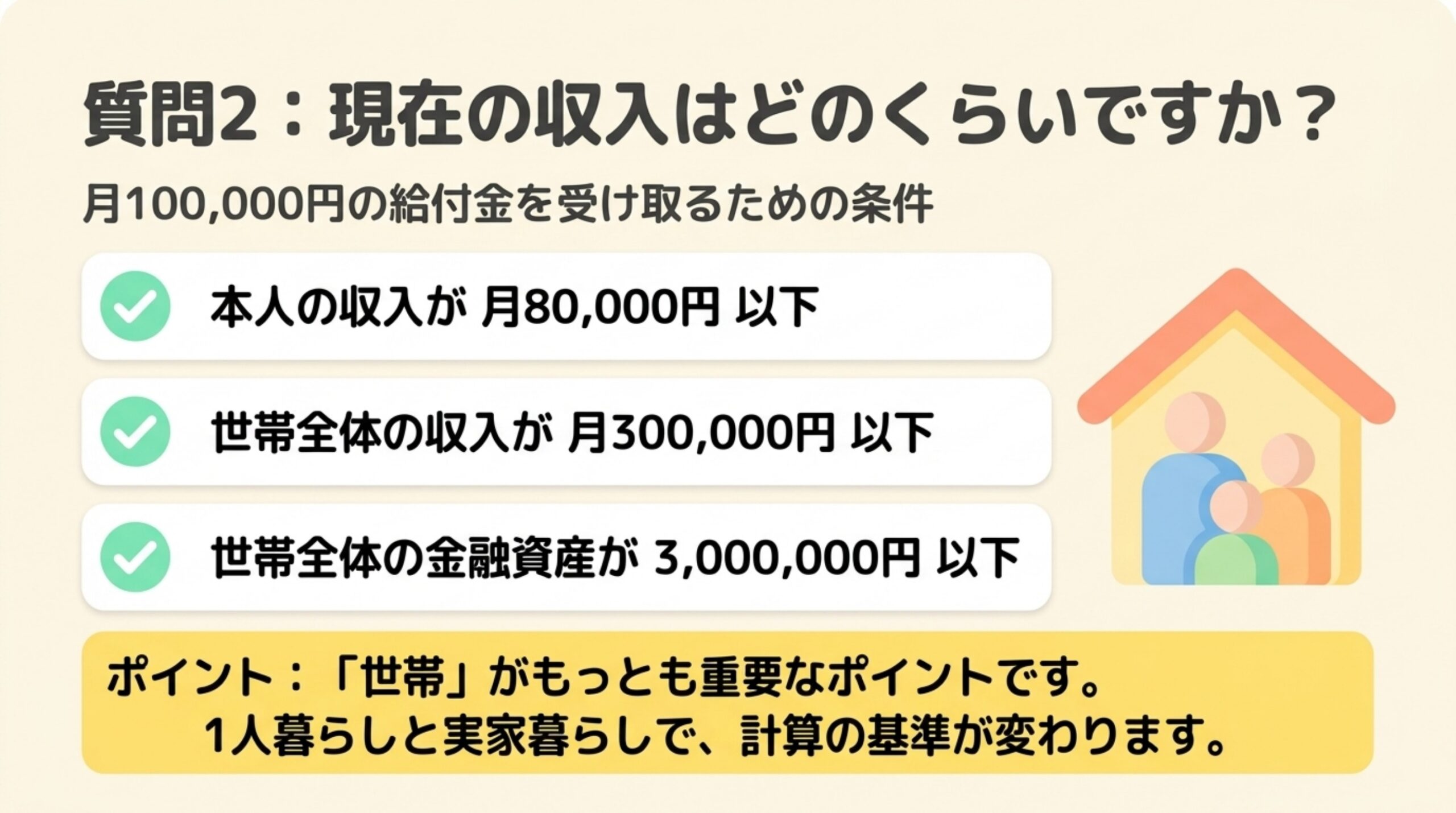 3つの質問で、自分がどちら側かを確かめるを整理した図解