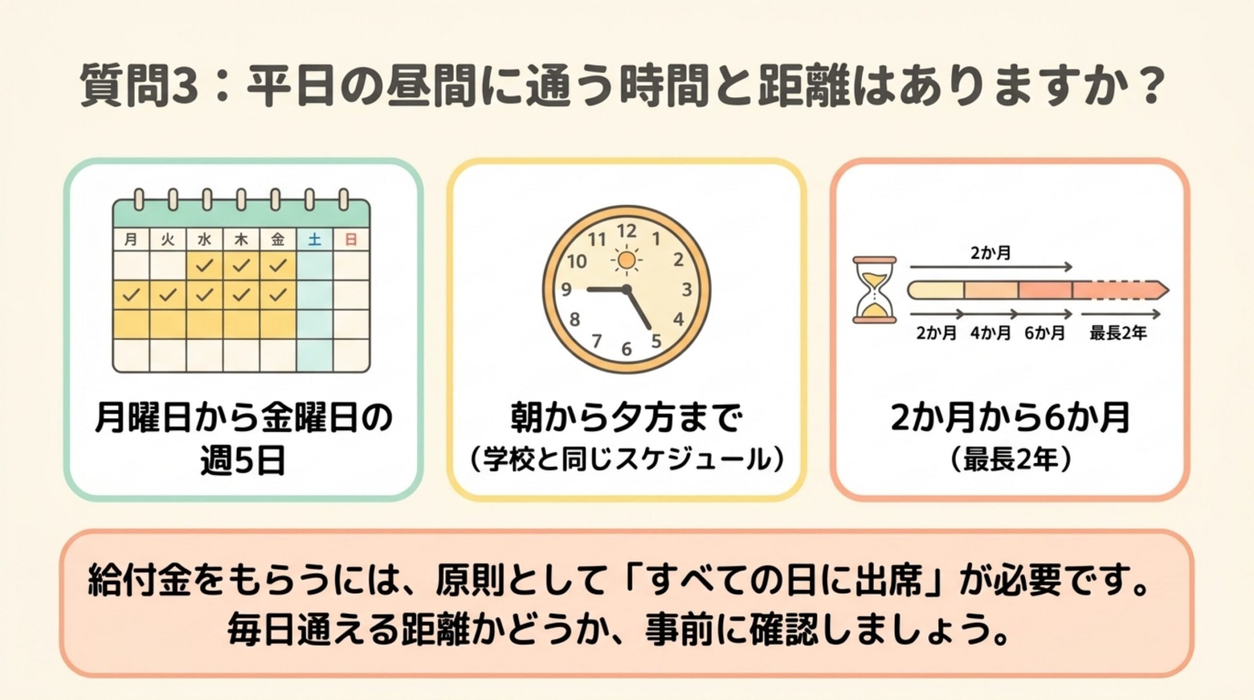 3つの質問で、自分がどちら側かを確かめるを整理した図解