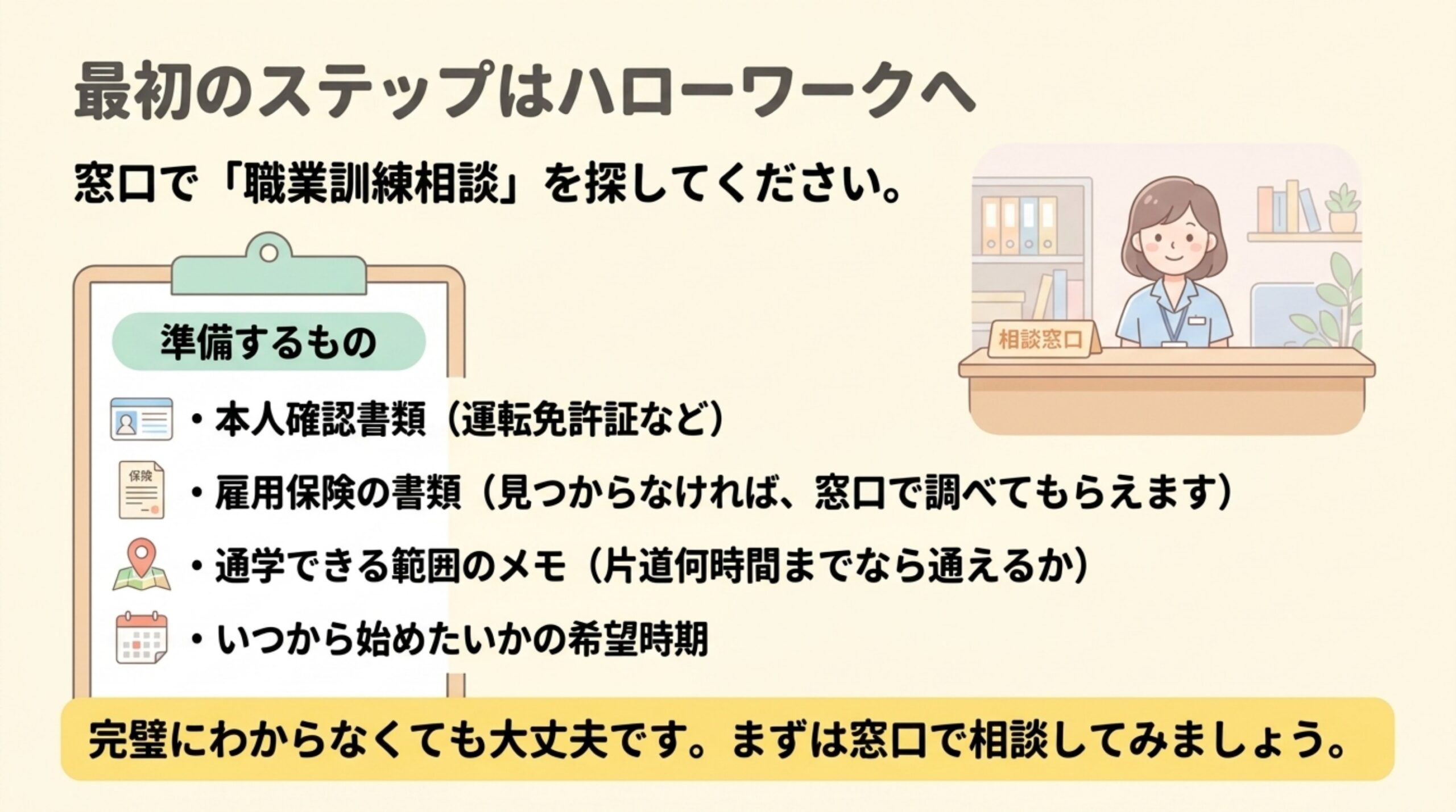 どちらにも当てはまらなかった人へを整理した図解