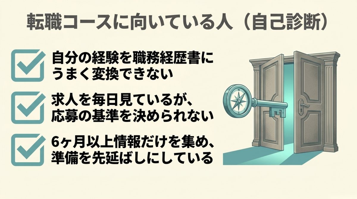 転職コースが向く人を整理した図解